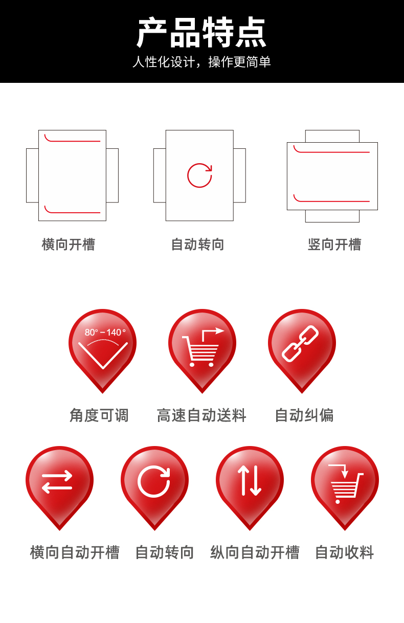 半自動(dòng)雙色印刷開槽機(jī)